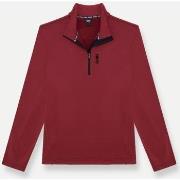 Sweat-shirt Colmar Sci 83215WU