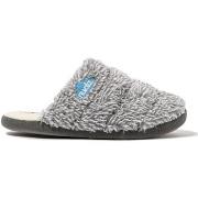 Chaussons Nuvola. Zueco Cloud Polar