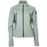 Blouson Sport 2000 -