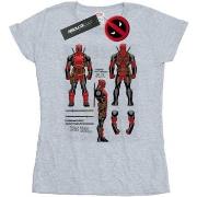 T-shirt Marvel BI17961