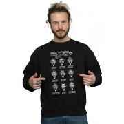 Sweat-shirt Dc Comics The Many Moods Of The Joker