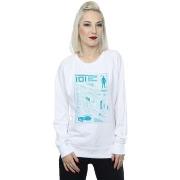 Sweat-shirt Ready Player One IOI