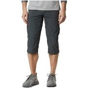 Pantalon Columbia -