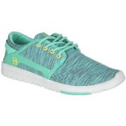 Chaussures de Skate Etnies SCOUT women teal