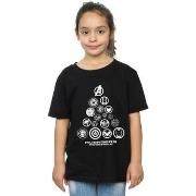 T-shirt enfant Marvel Avengers Endgame Pyramid Icons