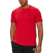 T-shirt Emporio Armani EA7 Core Identity