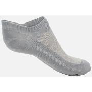 Chaussettes Geox W SOCKS