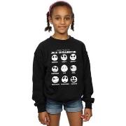 Sweat-shirt enfant Disney Nightmare Before Christmas The Many Faces Of...
