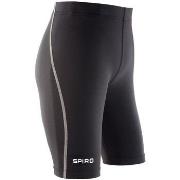 Short enfant Spiro Bodyfit