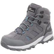 Chaussures Jack Wolfskin -