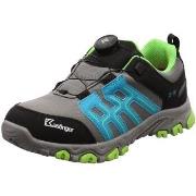 Chaussures enfant Kastinger -