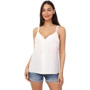 Blouses La Modeuse 71522_P168095