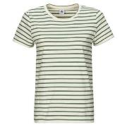 T-shirt Petit Bateau A0A9P COL ROND