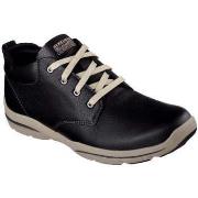 Chaussures Skechers -