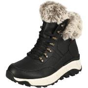 Bottes Rieker -