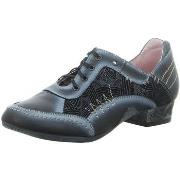 Chaussures escarpins Maciejka -