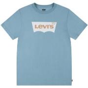 Coupes vent enfant Levis -