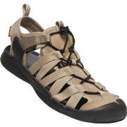 Sandales Keen 1027205