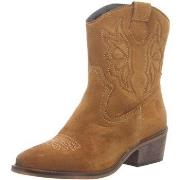 Bottes Px Shoes -