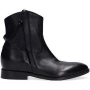 Boots Strategia -