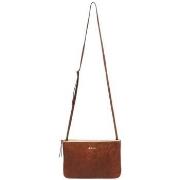 Sac a main Bellerose Sac Skare Femme Ecureuil