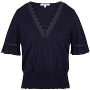 Blouses Morgan 172013VTAH24