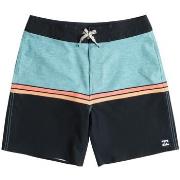 Maillots de bain enfant Billabong Fifty50 Pro