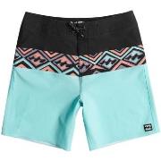 Maillots de bain enfant Billabong Momentum Pro