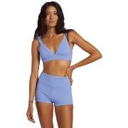 Maillots de bain Billabong A/DIV Banded