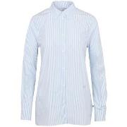 Chemise Le Temps des Cerises Jamay che f blue stripe