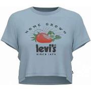 T-shirt Levis 127640VTPE22