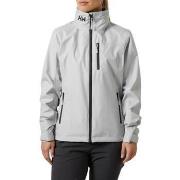 Manteau Helly Hansen -