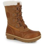 Bottes neige Kimberfeel APONI