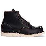 Bottes Redwing -