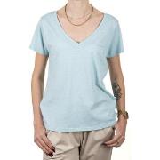 T-shirt Teddy Smith Tee Shirt TEDDY NARCISSE Stone Mint