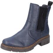 Bottes Rieker -