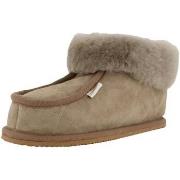 Chaussons Shepherd -