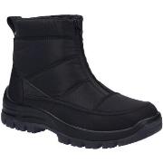 Bottes Josef Seibel -