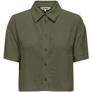 Chemise Only -