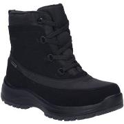 Bottes Westland -