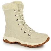 Bottes neige Kimberfeel LEXIE