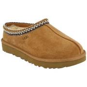 Mules UGG tasman