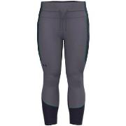 Pantalon Under Armour Heatgear Noslip