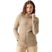 Blouson Dare 2b Mayse