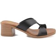 Sandales Blusandal -