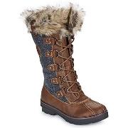 Bottes neige Kimberfeel SISSI