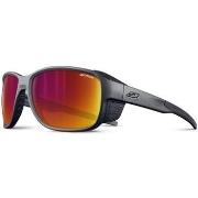 Lunettes de soleil Julbo -