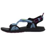 Sandales Columbia SANDAL