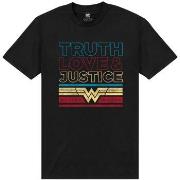 T-shirt Dessins Animés Truth