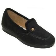 Chaussons Cbp - Conbuenpie -